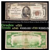 1929 $50 National Currency The Federal Reserve Ban