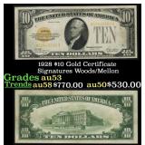 1928 $10 Gold Certificate Signatures Woods/Mellon