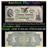 1862 $10 United States Note Abraham Lincoln Grades