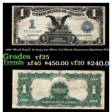 1899 $1 large size Silver Certificate "Black Eagle