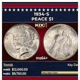 1934-s Peace Dollar $1 ms64+ USCG