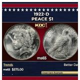 1922-d Peace Dollar $1 Grades ms65