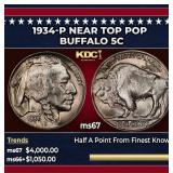 1934-p Buffalo Nickel Near Top Pop 5c ms67 SEGS