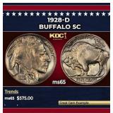 1928-d Buffalo Nickel 5c Grades ms65