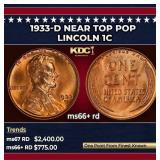 1933-d Lincoln Cent Near Top Pop 1c ms66+ rd SEGS