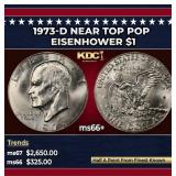 1973-d Eisenhower Dollar Near Top Pop $1 ms66+ SEG