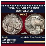 1934-d Buffalo Nickel Near Top Pop 5c ms66+ SEGS