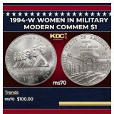 1994-w Women in Military Modern Commem Dollar $1 m