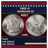 1902-o Morgan Dollar $1 Grades ms65+