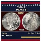 1928-p Peace Dollar $1 Grades ms63