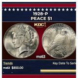 1928-p Peace Dollar $1 Grades ms63