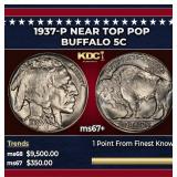 1937-p Buffalo Nickel Near Top Pop 5c ms67+ SEGS