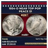 1934-d Peace Dollar Near Top Pop $1 ms66+ SEGS