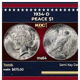 1934-d Peace Dollar $1 Grades ms64