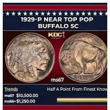 1929-p Buffalo Nickel Near Top Pop 5c ms67 SEGS
