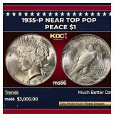 1935-p Peace Dollar Near Top Pop $1 ms66 SEGS
