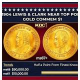 1904 Lewis & Clark Gold Commem Dollar Near Top Pop