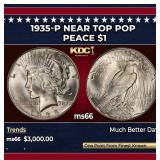1935-p Peace Dollar Near Top Pop $1 ms66 SEGS