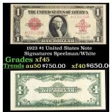 1923 $1 United States Note Grades xf+ Signatures S