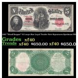 1907 $5 Large Size Legal Tender Note "WoodChopper"