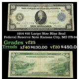 1914 $10 Large Size Blue Seal Federal Reserve Note