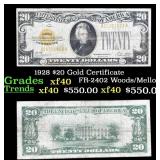 1928 $20 Gold Certificate FR-2402 Woods/Mellon Gra