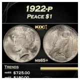 1922-p Peace Dollar $1 Grades ms65+