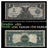 1899 $1 large size Silver Certificate "Black Eagle