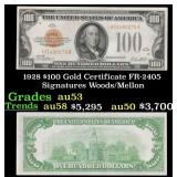 1928 $100 Gold Certificate FR-2405 Signatures Wood
