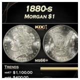 1880-s Morgan Dollar $1 Grades ms66+