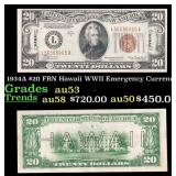 1934A $20 FRN Hawaii WWII Emergency Currency Grade