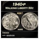 1940-p Walking Liberty Half Dollar 50c Grades ms66