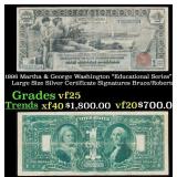 1896 $1 large size Silver Certificate Martha & Geo