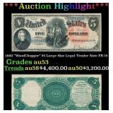 1880 $5 Large Size Legal Tender Note "WoodChopper"