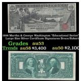 1896 $1 large size Silver Certificate Martha & Geo