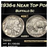 1936-s Buffalo Nickel Near Top Pop 5c ms66+ SEGS