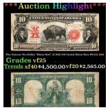 The $10 United States Note Famous Ten-Dollar "Biso