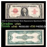 1923 $1 United States Note Grades vf+ Signatures S