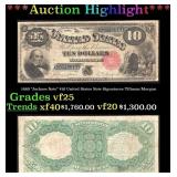 1880 $10 United States Note "Jackass Note" Grades