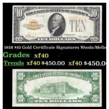 1928 $10 Gold Certificate Signatures Woods/Mellon