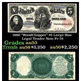 1880 $5 Large Size Legal Tender Note "WoodChopper"