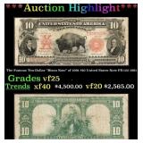 The $10 United States Note Famous Ten-Dollar "Biso