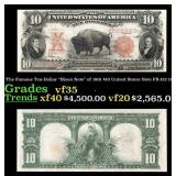 The $10 United States Note Famous Ten-Dollar "Biso