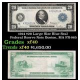 1914 $20 Large Size Blue Seal Federal Resrve Note