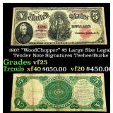 1907 $5 Large Size Legal Tender Note "WoodChopper"
