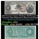 1890 $2 Treasury Note General James 