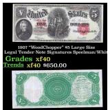 1907 $5 Large Size Legal Tender Note "WoodChopper"