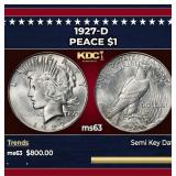 1927-d Peace Dollar $1 Grades ms63
