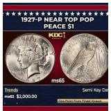 1927-p Peace Dollar Near Top Pop $1 ms65 SEGS