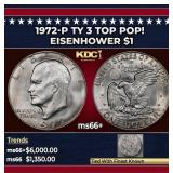 1972-p Ty 3 Eisenhower Dollar TOP POP! $1 ms66+ SE